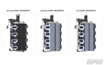 Gen4 Vortec LS TVS2300 Supercharger